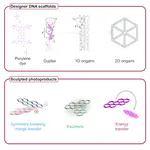 Sculpting photoproducts with DNA origami